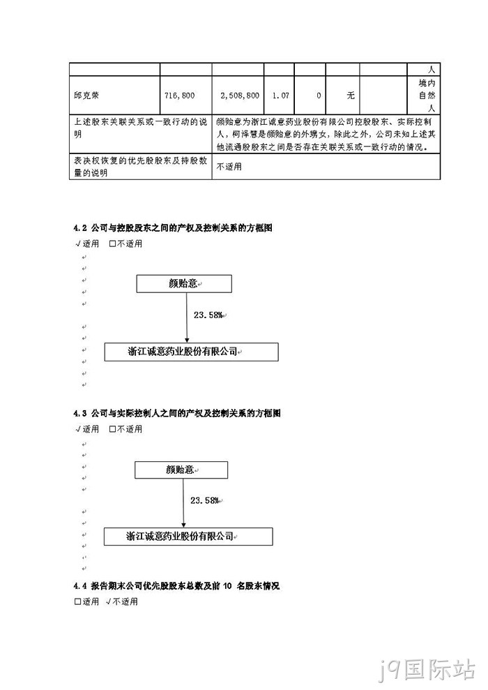 j9国际站2021年年度报告※摘要_页面_6