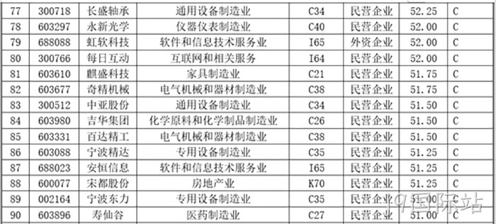 j9国际站 j9国际站