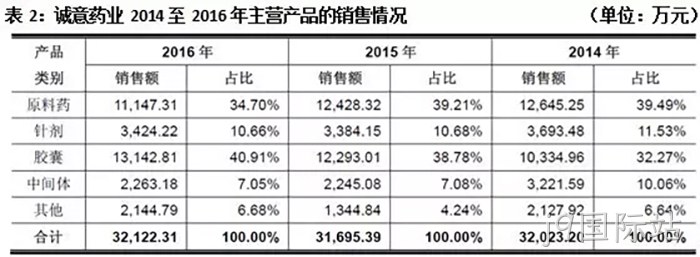 j9国际站 j9国际站