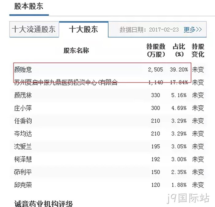 j9国际站 j9国际站